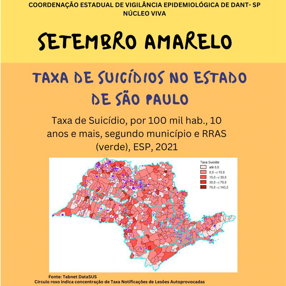Taxa de suicídios no Estado de São Paulo
