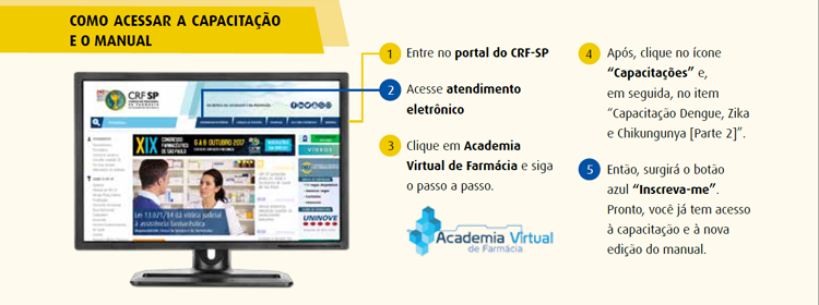 academia virtual