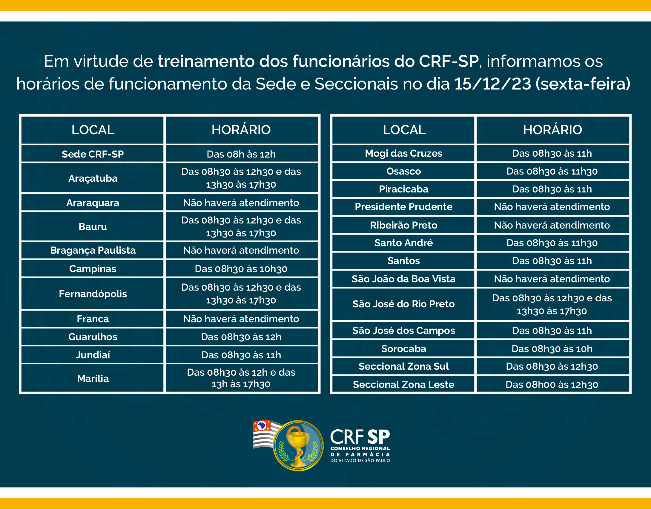 consultar cadastro estabelecimento – CRF-CE